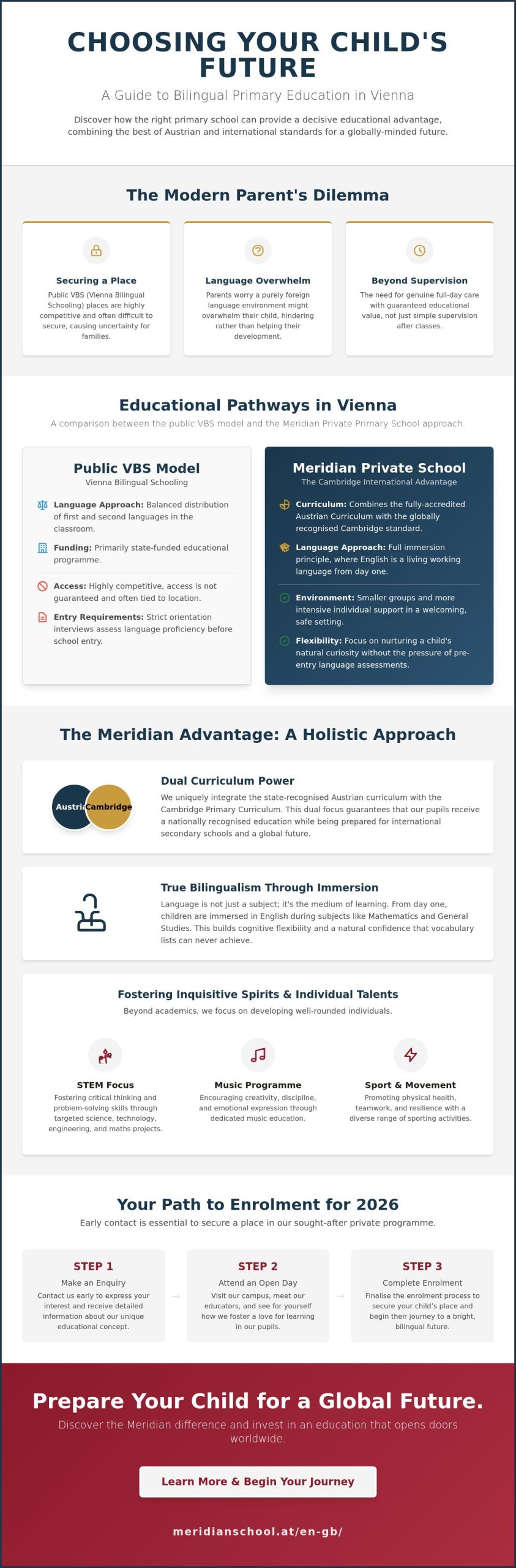 Bilingual Primary School in Vienna: Examples of Excellent Education 2026