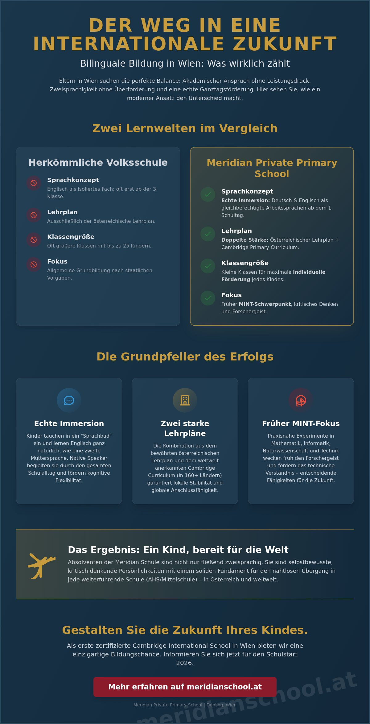 Bilinguale Schule in Wien: Die beste Wahl für die Volksschule 2026