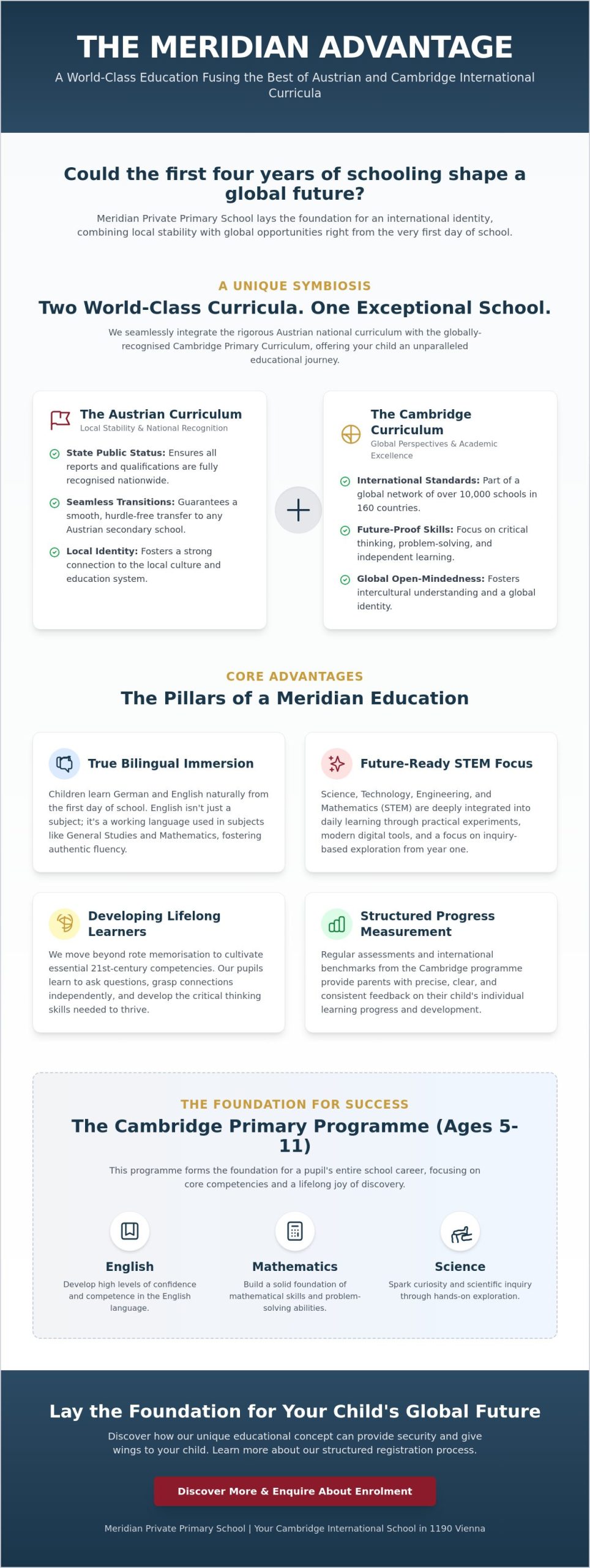 Cambridge International School in Vienna: World-Class Education for Primary School