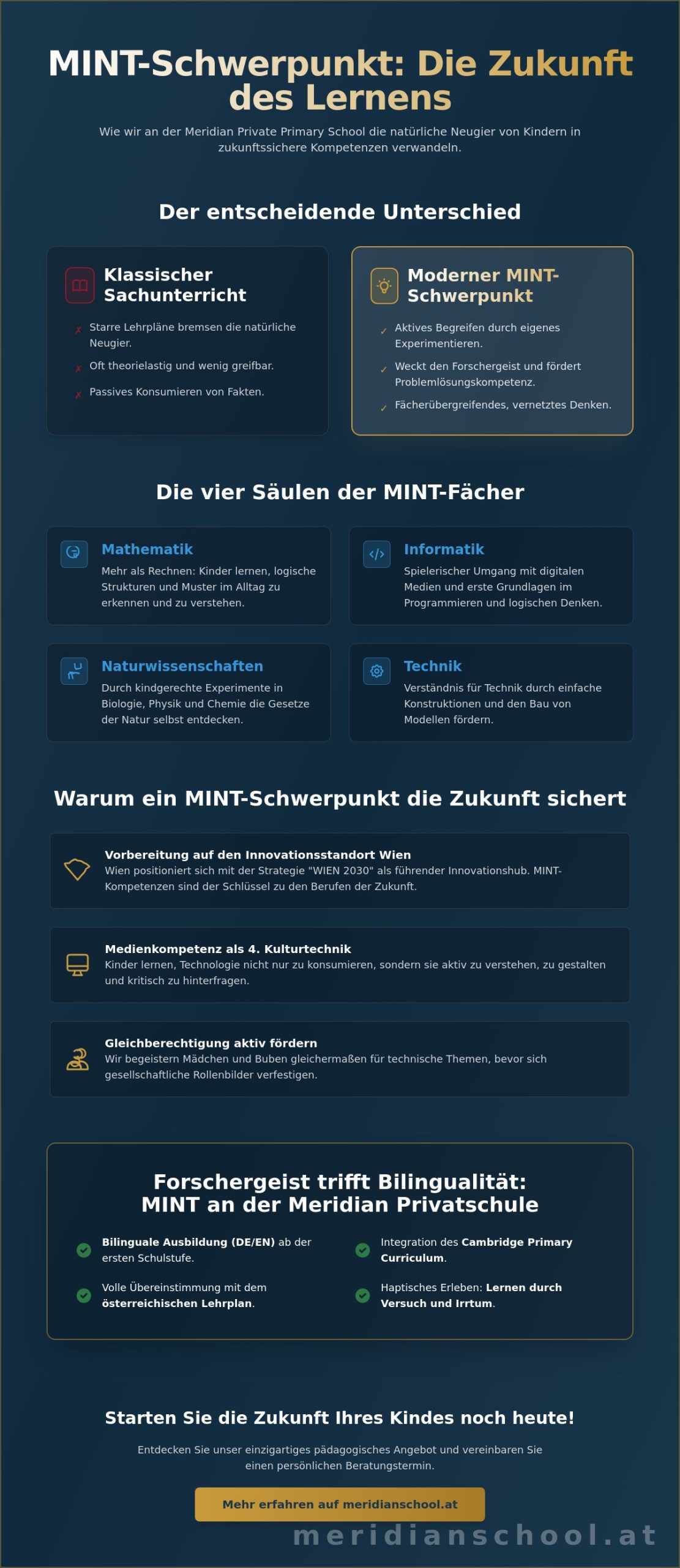 MINT-Schwerpunkt in der Volksschule: Warum Forschergeist in Wien 2026 den Grundstein legt