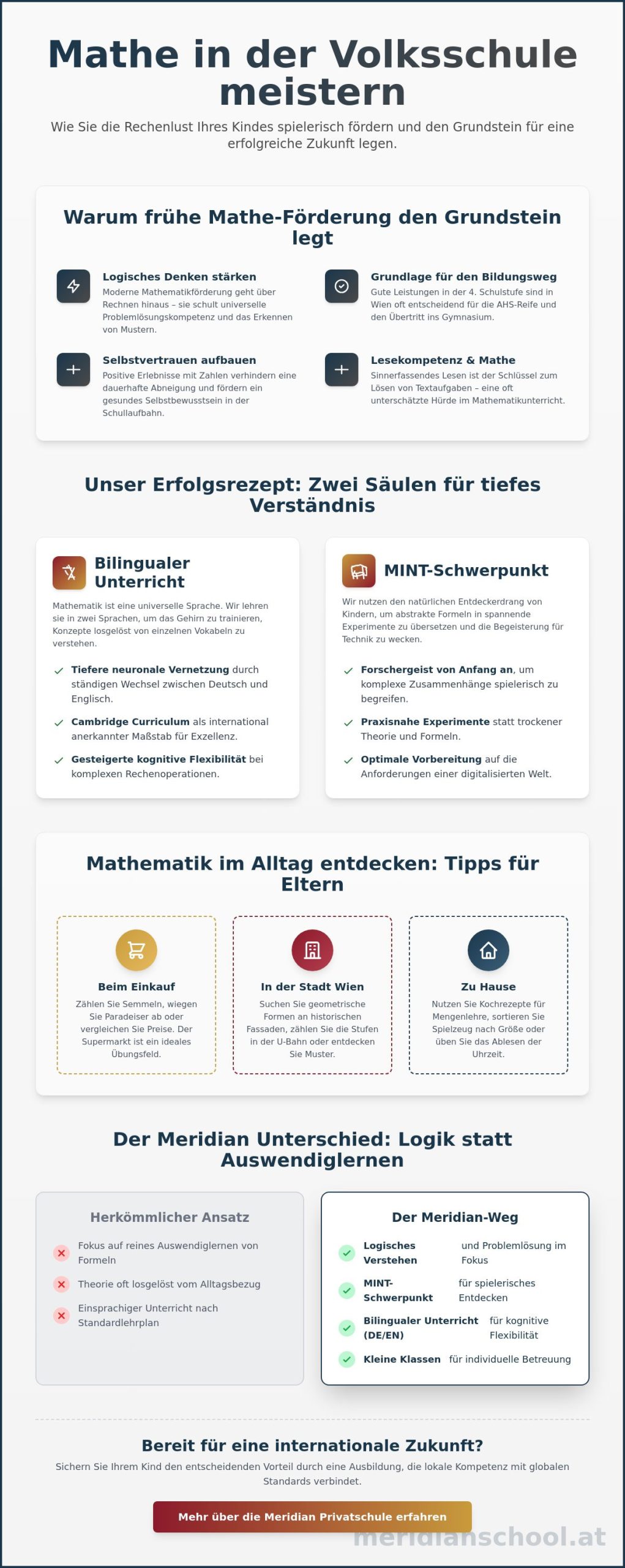 Mathe in der Volksschule fördern: Praktische Tipps für Wiener Eltern 2026