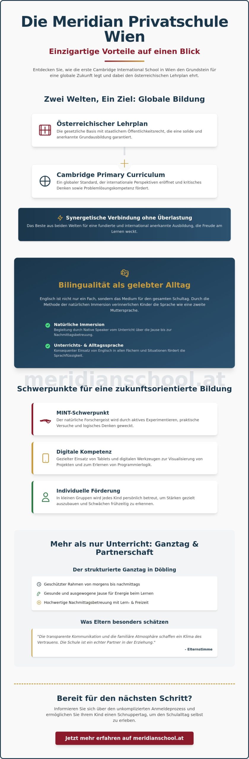 Meridian Privatschule Erfahrungen: Warum Wiener Familien auf bilinguale Exzellenz setzen