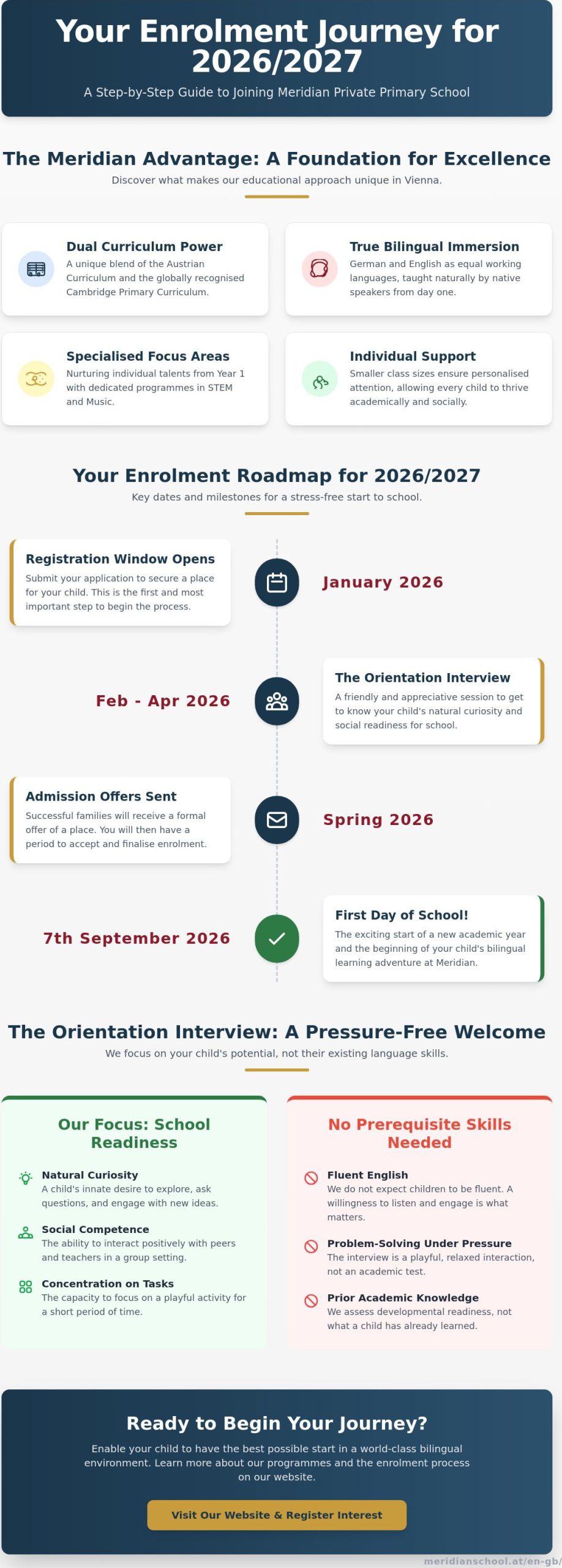 Bilingual Primary School Enrolment Vienna: Your Guide for 2026