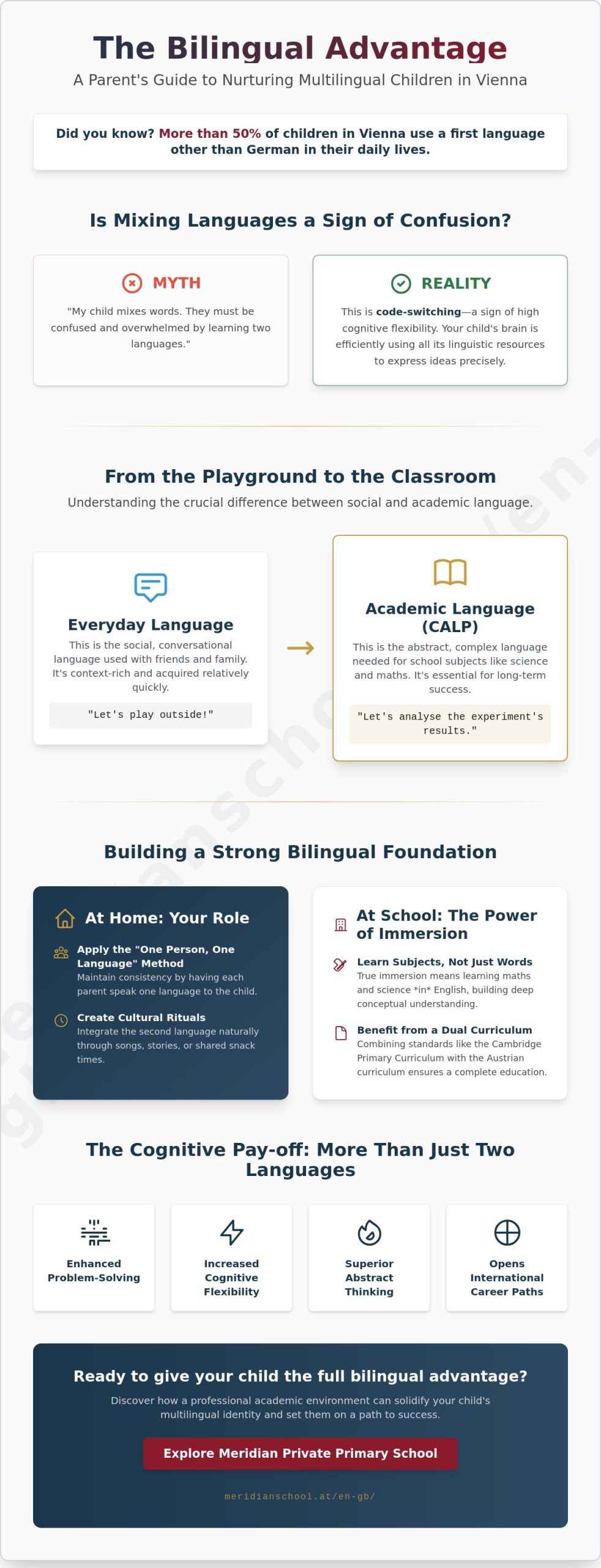Challenges of Bilingual Education: Strategies for Parents in Vienna 2026