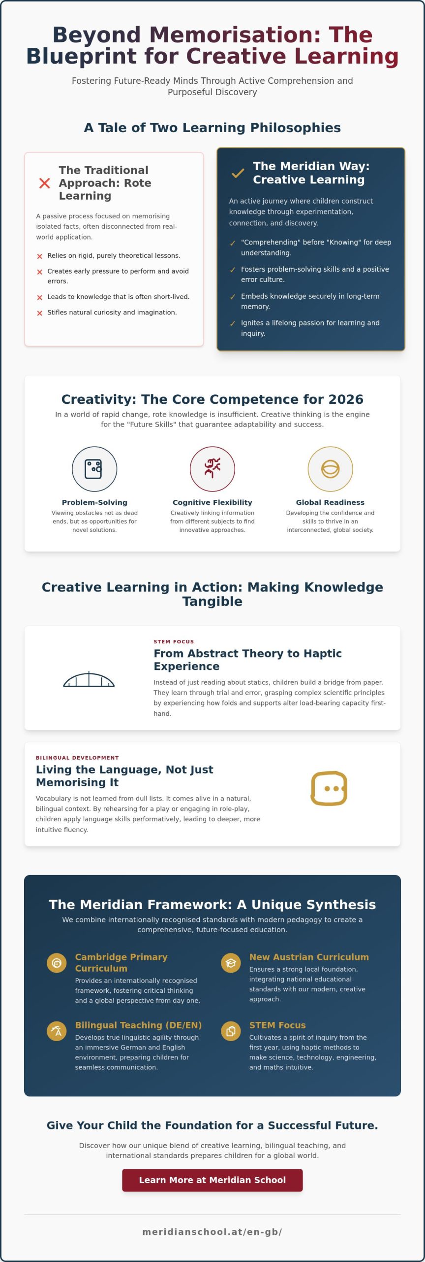 Creative Learning for Children: Examples and Methods for Primary School 2026