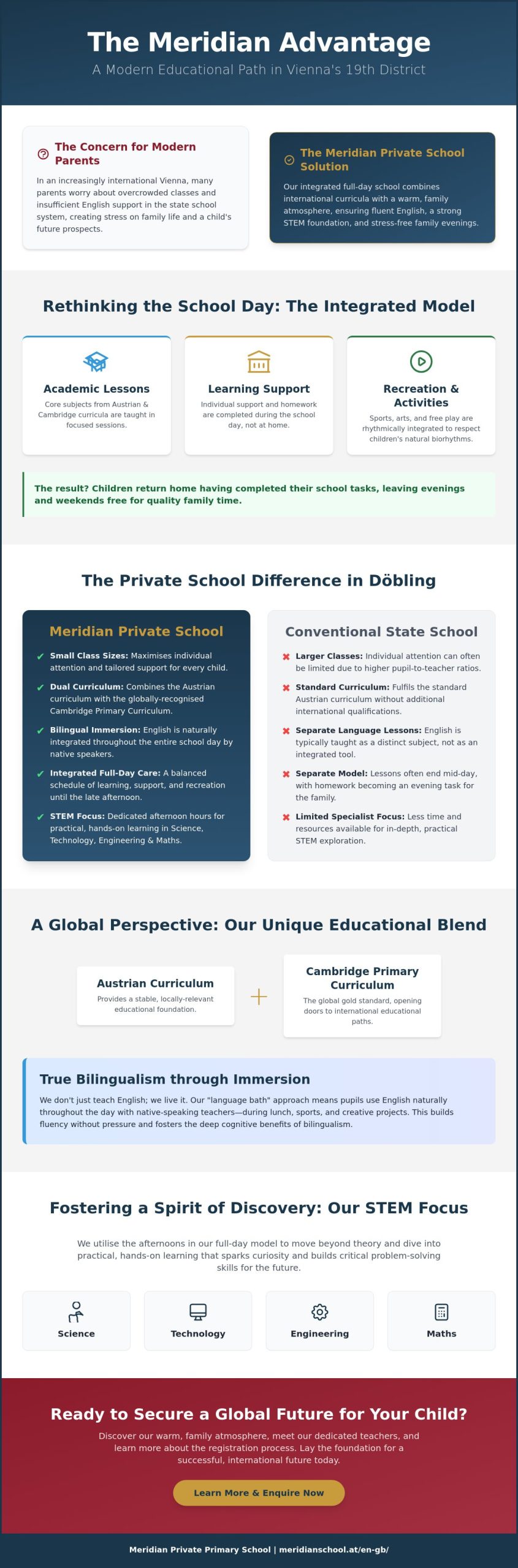 Full-Day School Vienna 1190: The Best Choice for Bilingual Education in Döbling