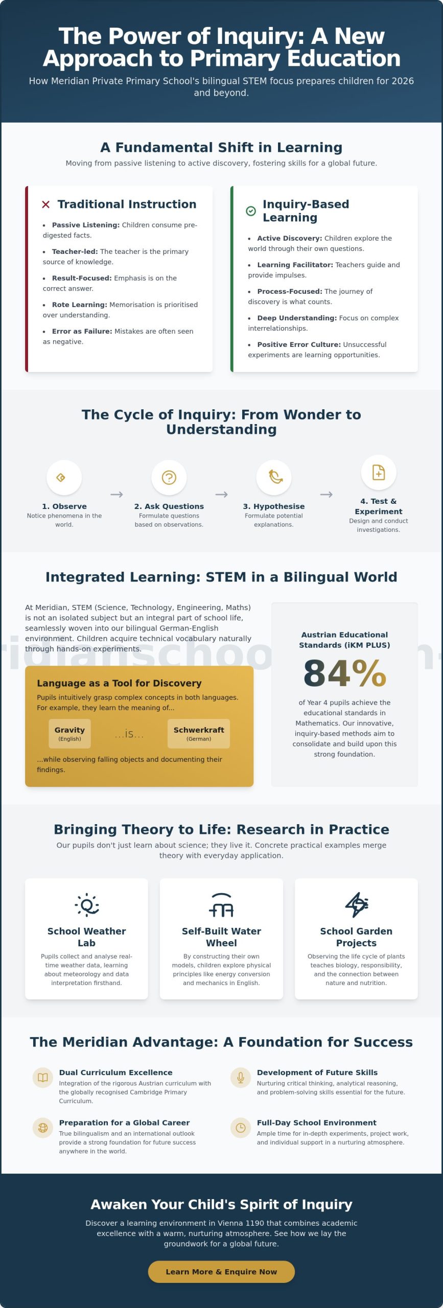Research in Primary School: How STEM Projects Awaken the Spirit of Inquiry in 2026