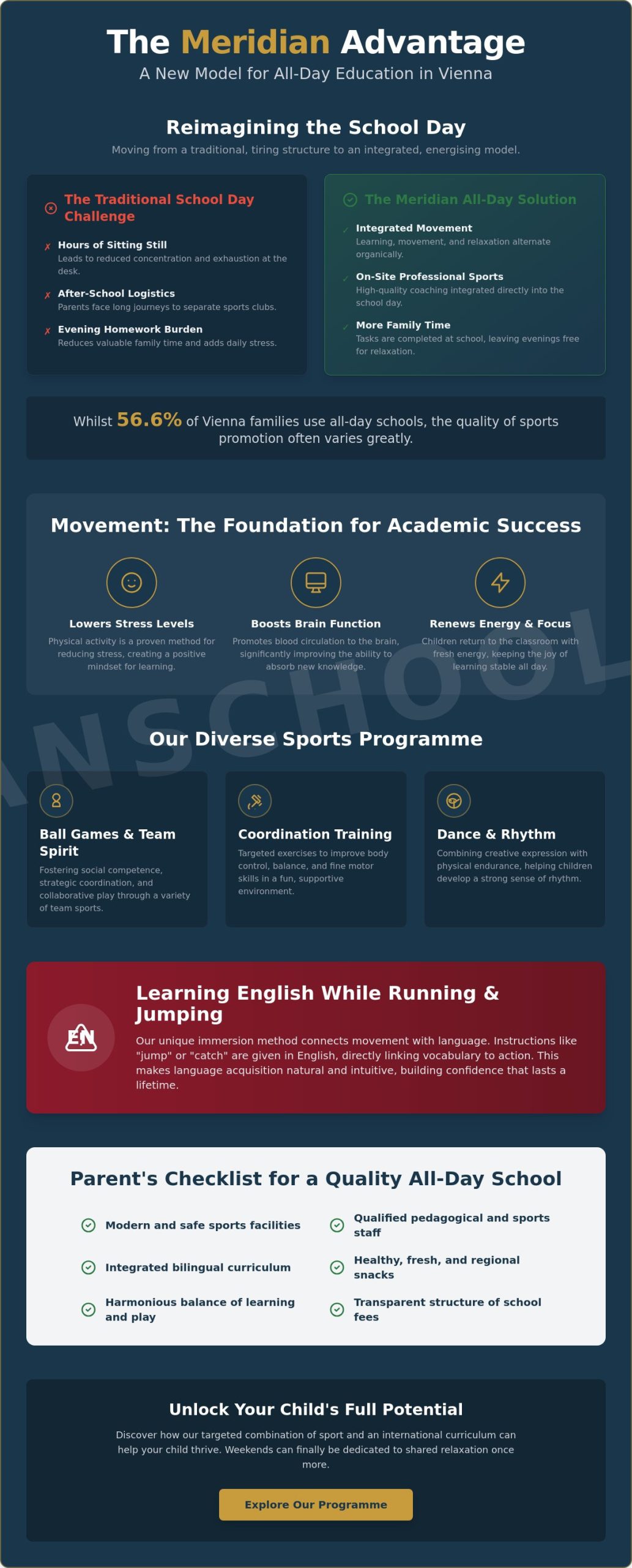 All-Day School with Sports Programme in 1190 Vienna: The Ideal Balance for Your Child