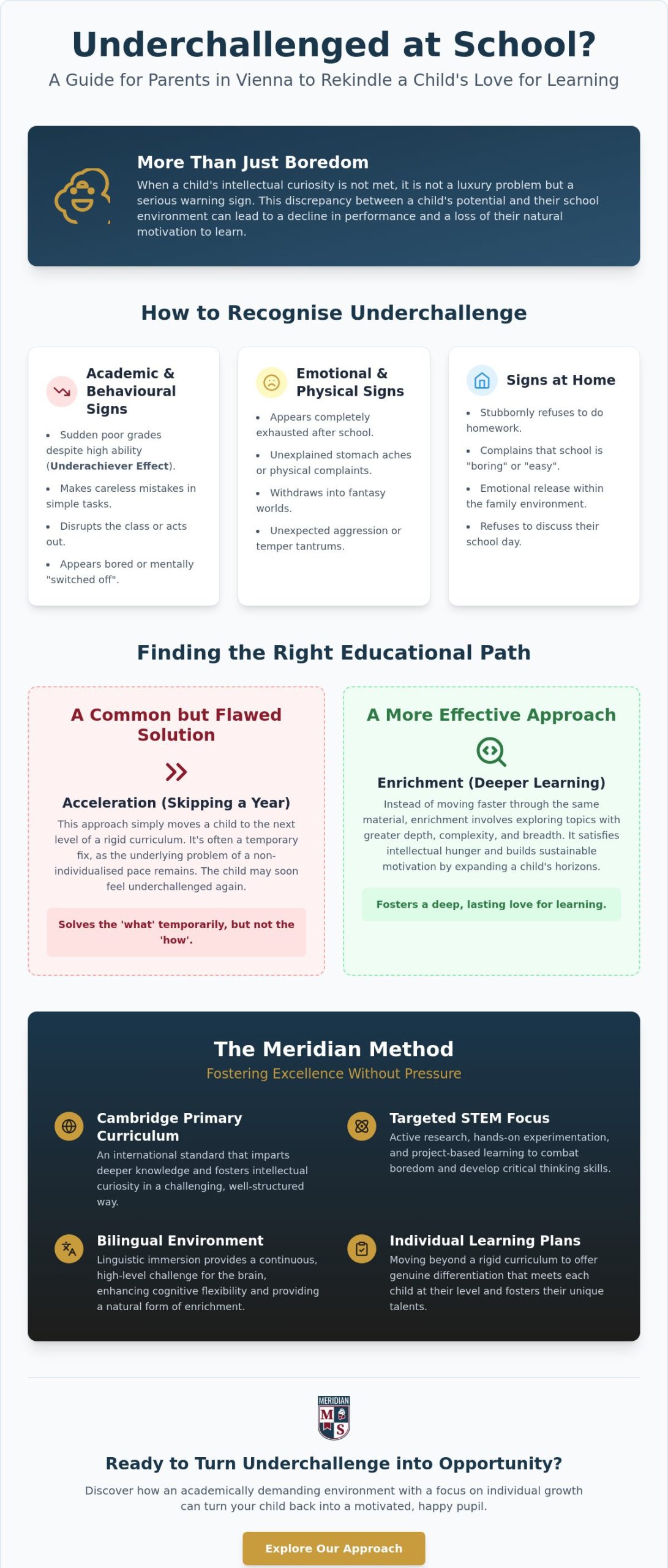 Child Underchallenged at School: What to Do? Solutions for Viennese Parents 2026