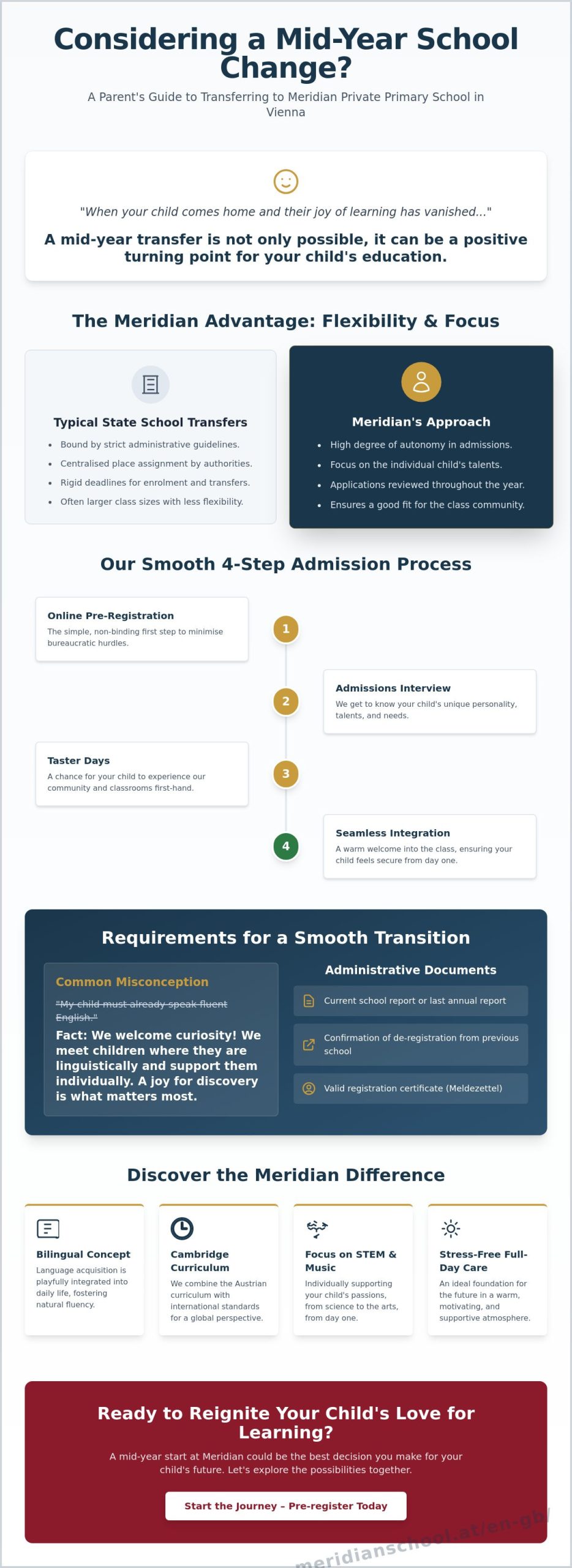 Mid-Year Entry to a Private School in Vienna: How to Successfully Transfer in 2026