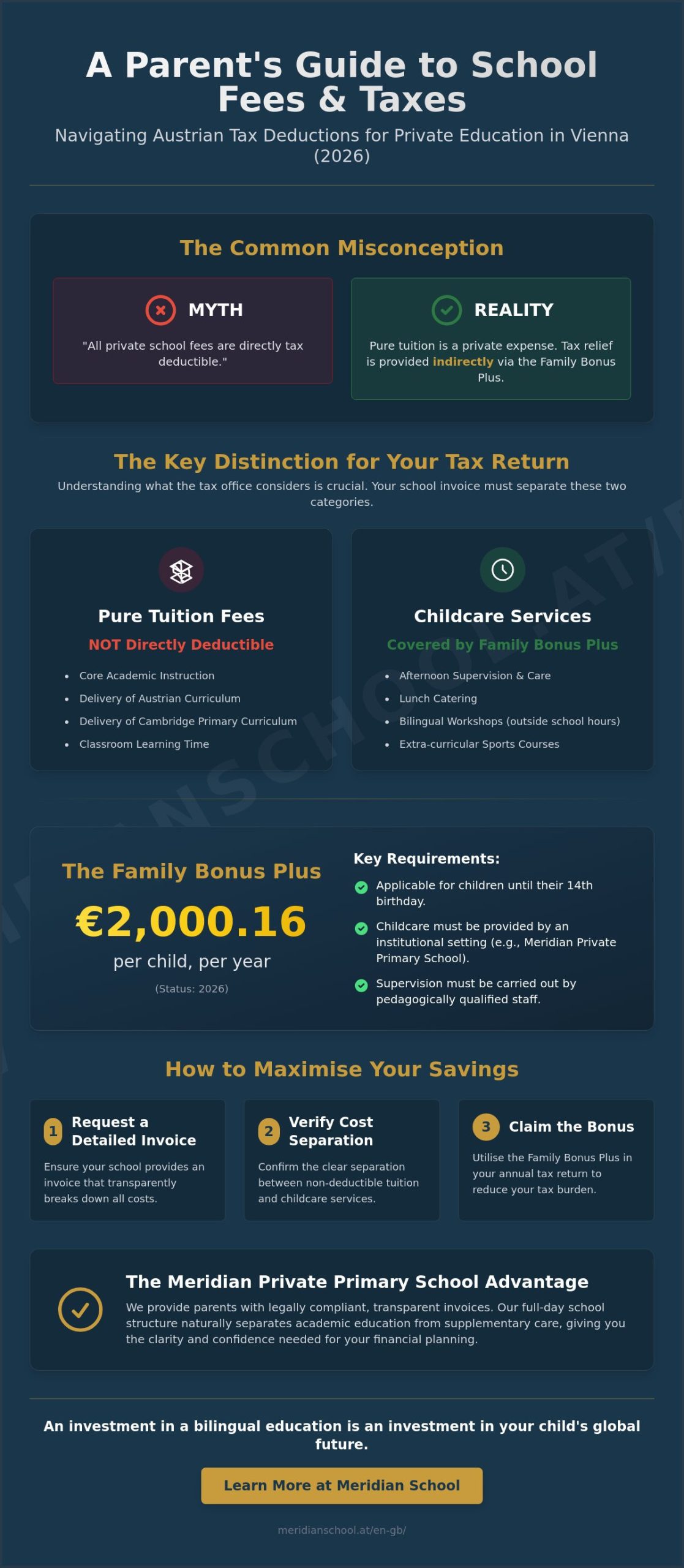 School Fees for Private Schools in Vienna: What is Tax Deductible in 2026?