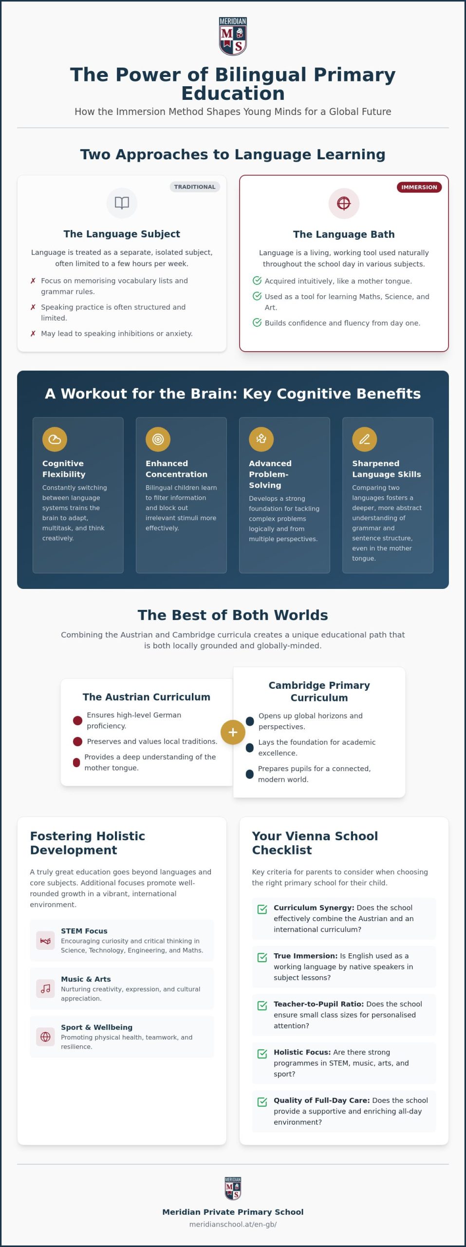 Benefits of a Bilingual Primary School: Why Bilingual Learning Lays the Foundation for the Future