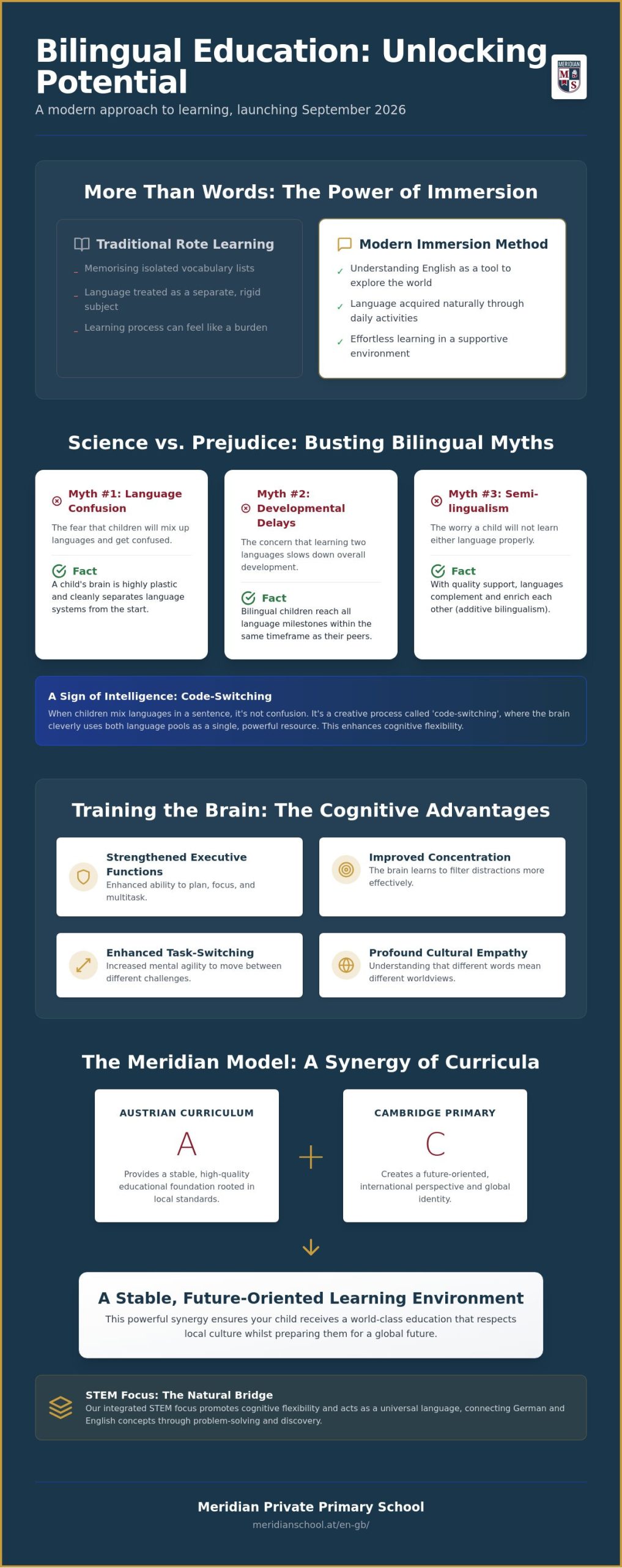 Bilingual Education: Myths and Facts for the School Start 2026