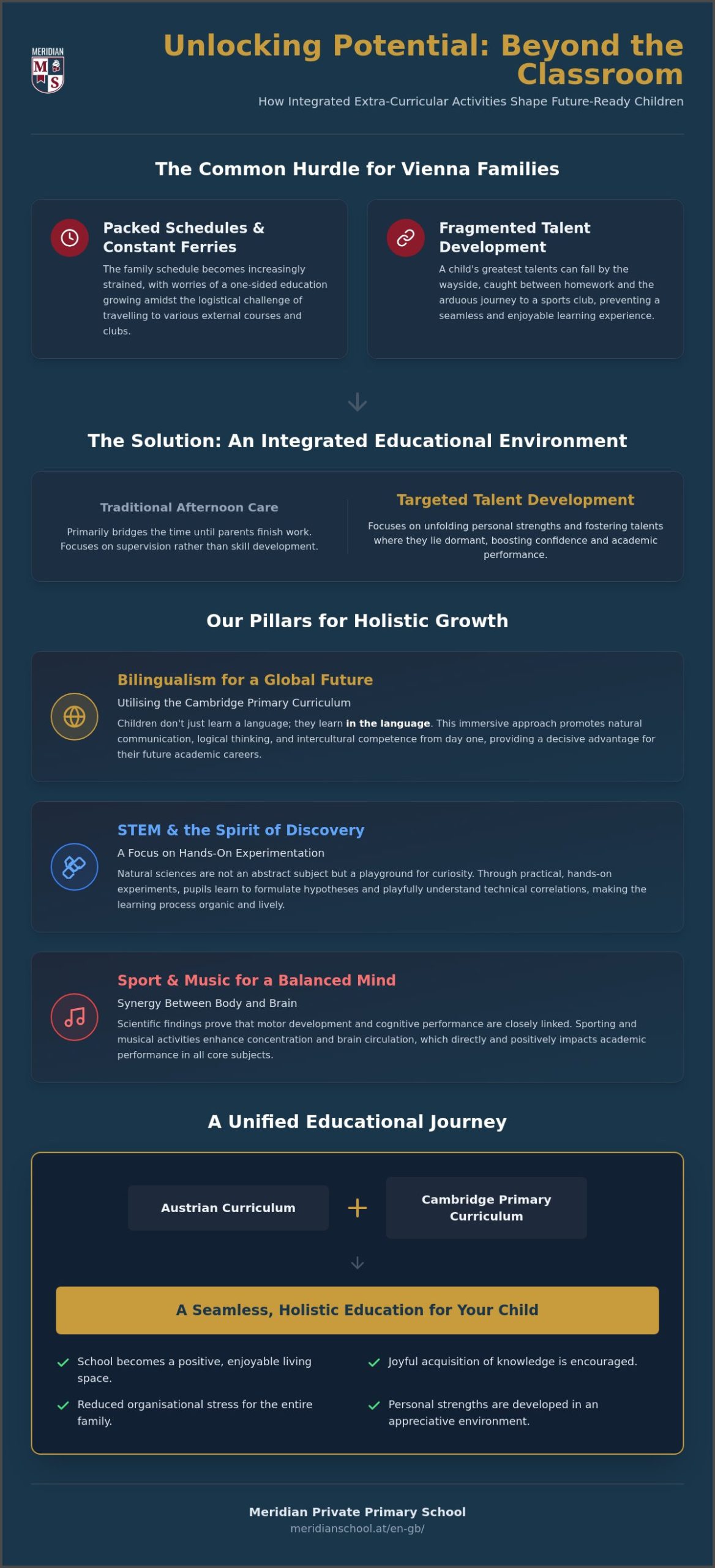 Extra-Curricular Activities at School Vienna: The Guide to Excellent Education 2026