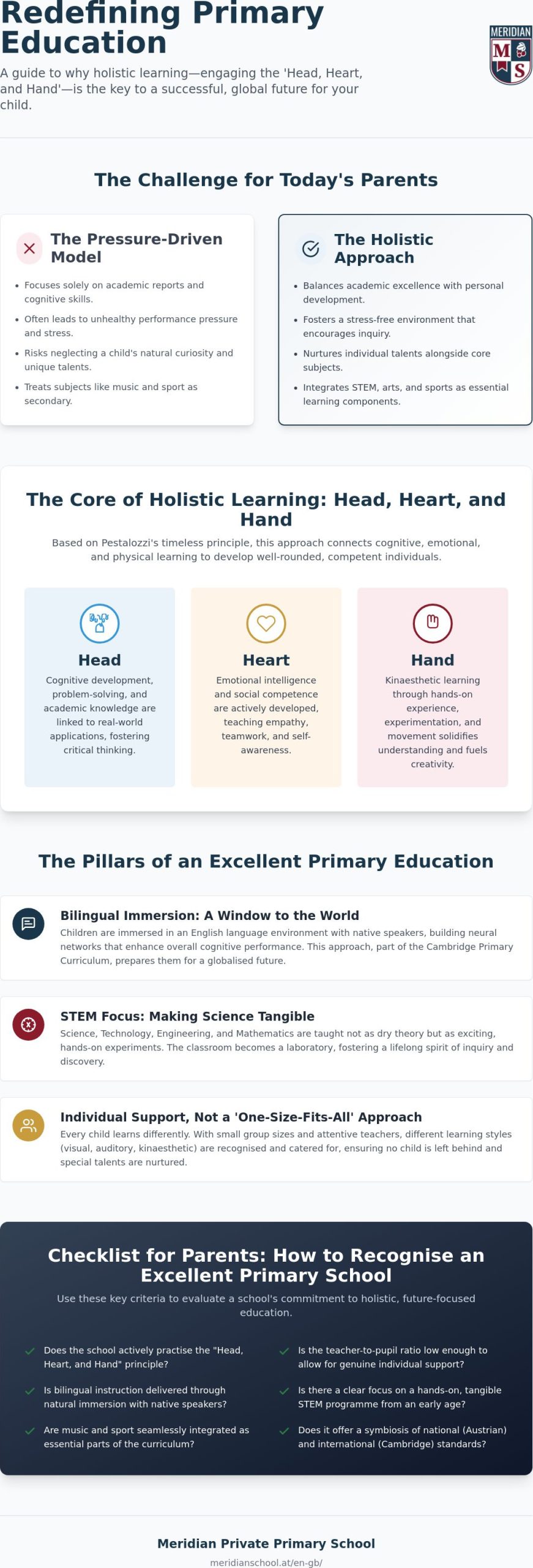 Holistic Learning in Primary School: The Guide to the Best Education in Vienna