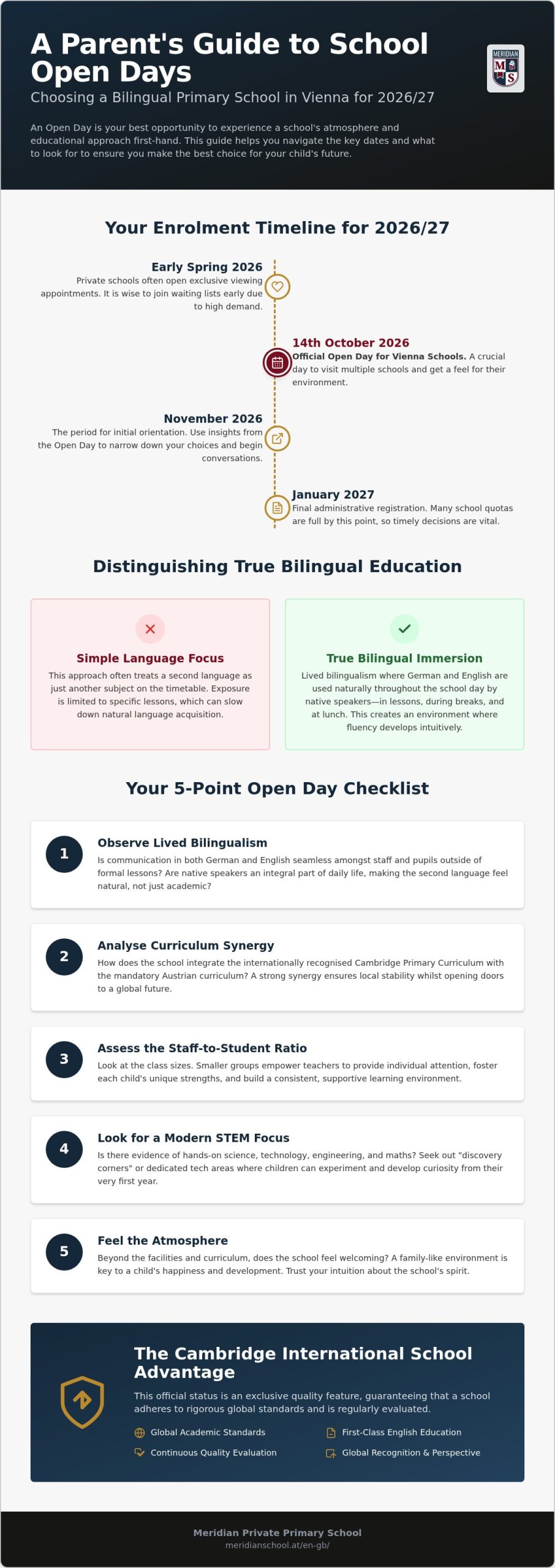 Open Day for Schools in Vienna 2026: Dates and Checklist for Parents