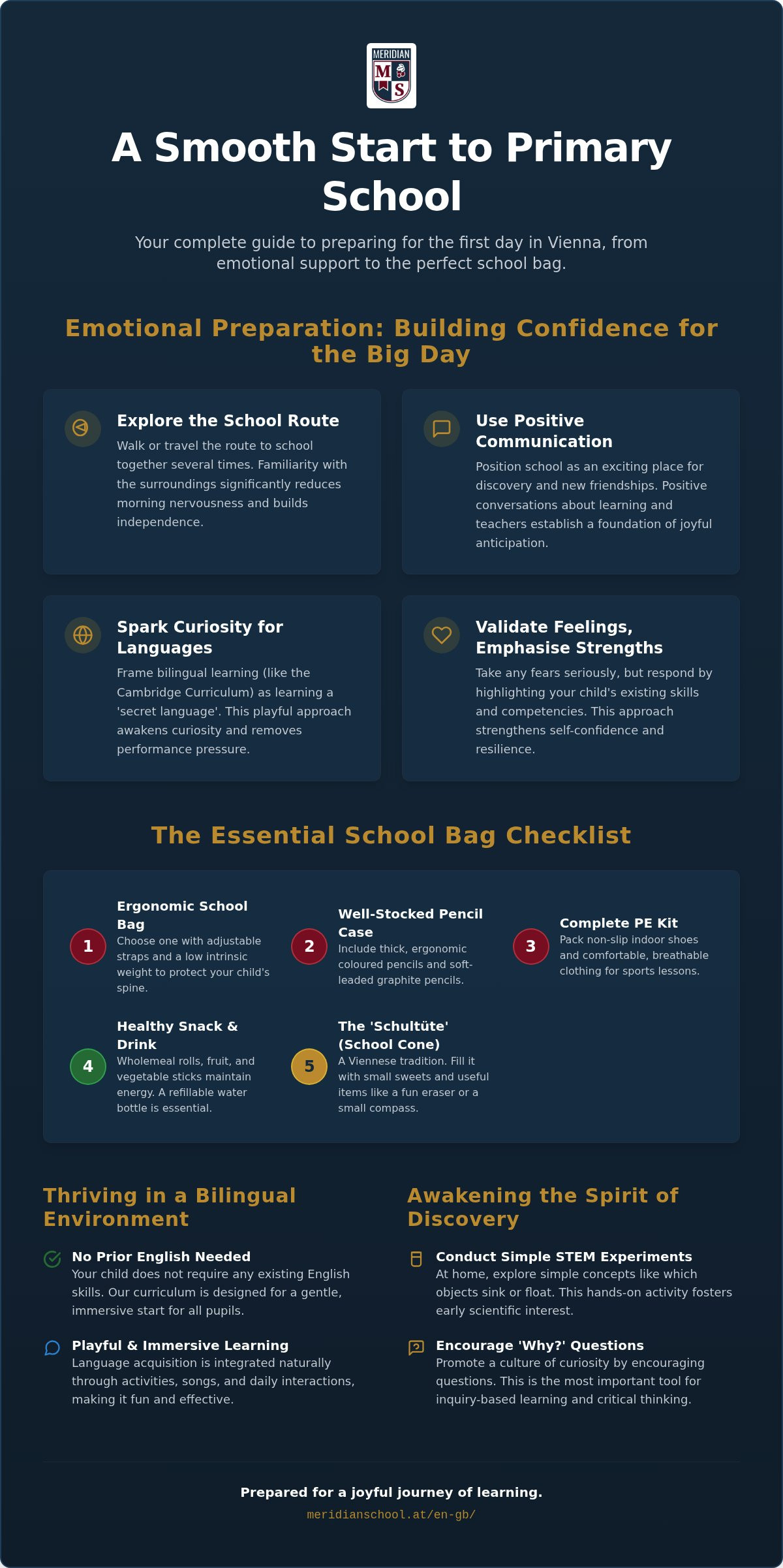 First Day of School in Vienna: 10 Valuable Tips for a Relaxed Start 2026