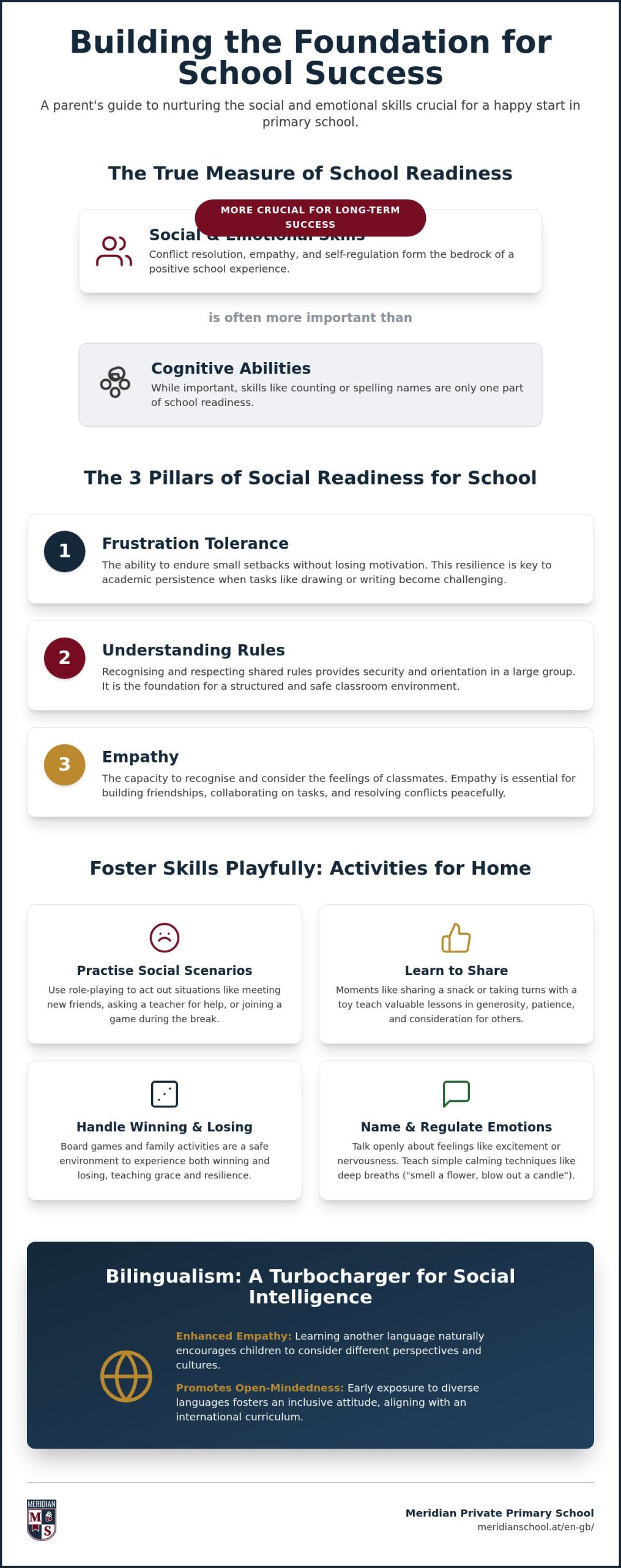 Fostering Social Skills Before School Starts: The Path to a Relaxed Primary School Pupil