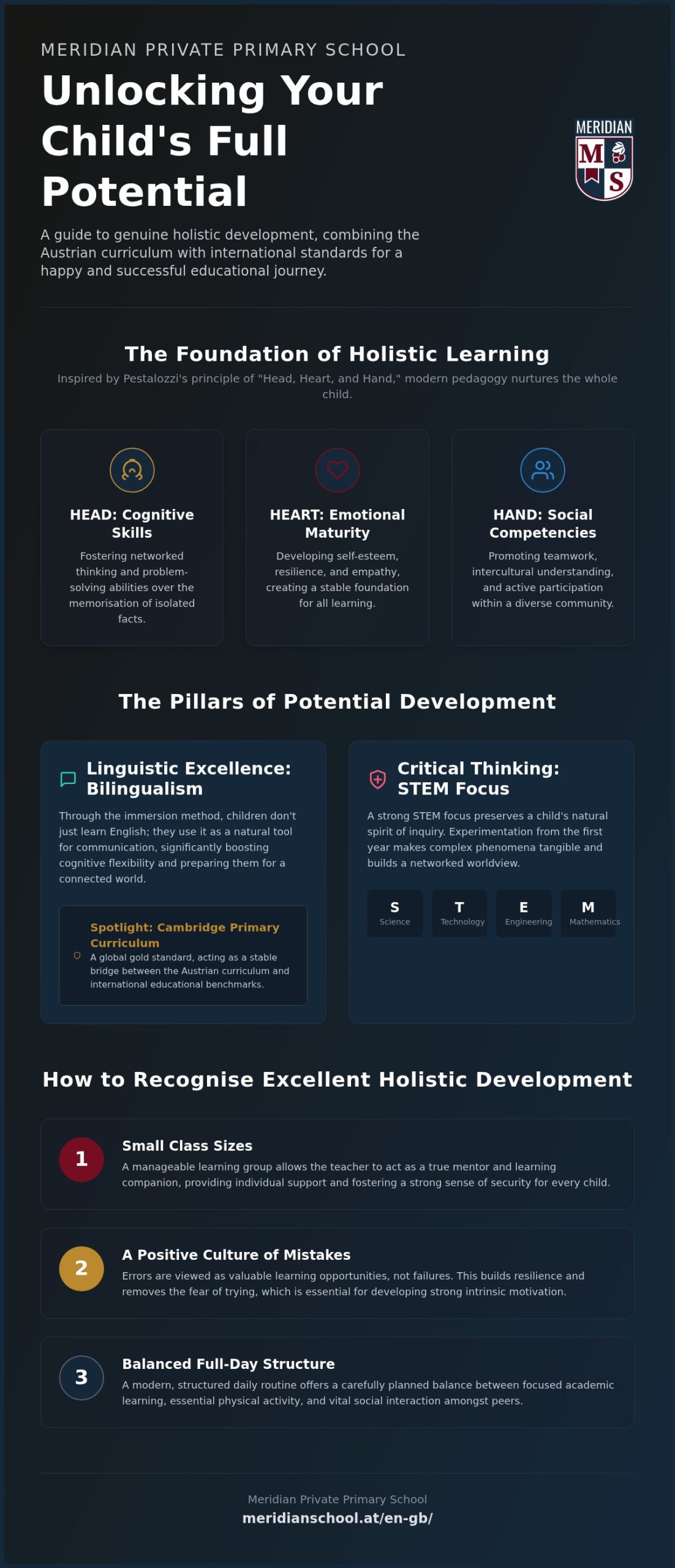 Holistic Development in Primary School: Focusing on Heart, Mind, and Hand
