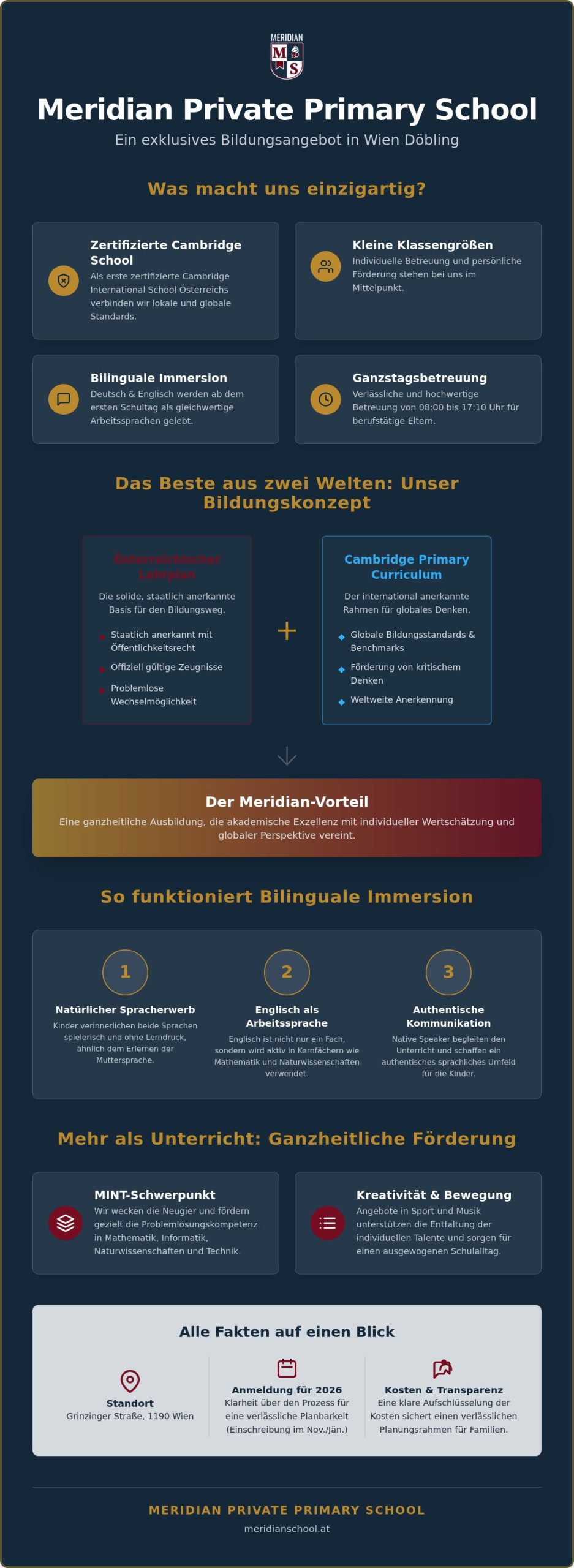 Meridian Private: Die bilinguale Cambridge Volksschule in Wien 1190