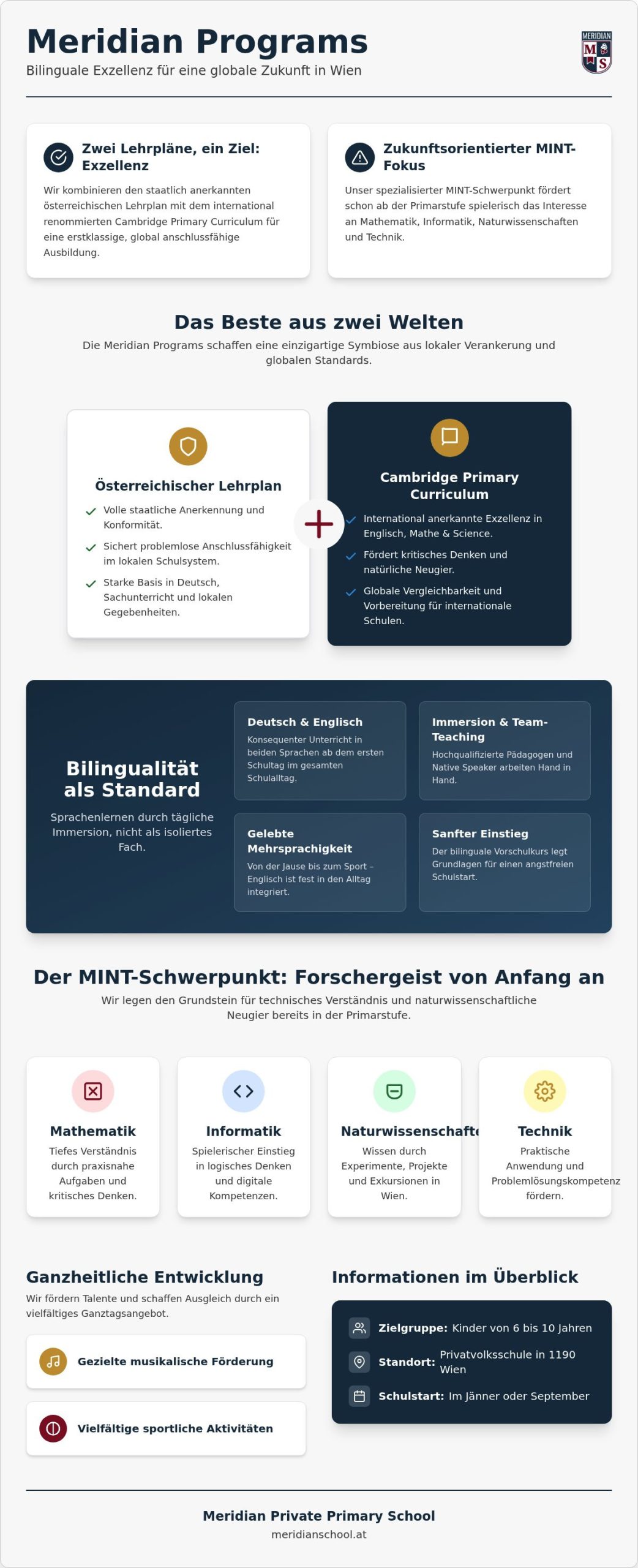 Meridian Programs: Das exklusive Bildungsangebot der bilingualen Volksschule in Wien