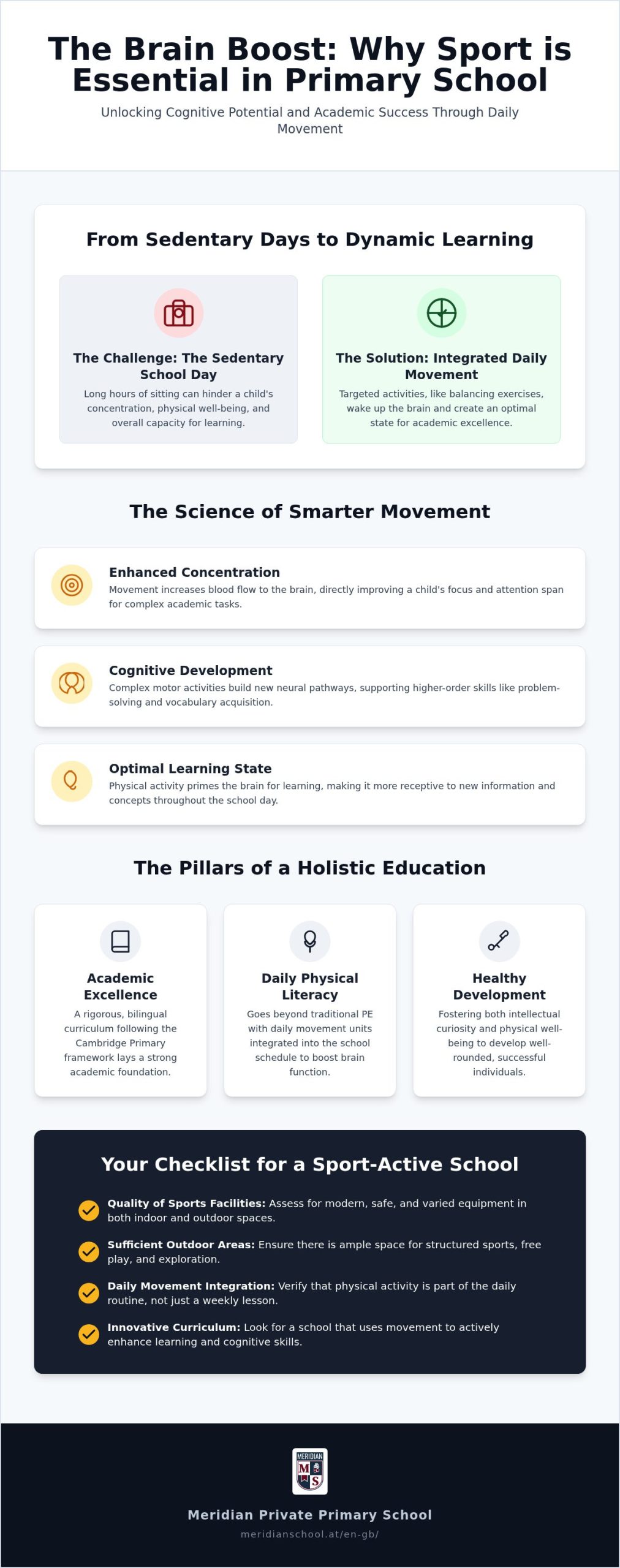 Sport in Primary School: Why Movement is the Engine for Learning Success