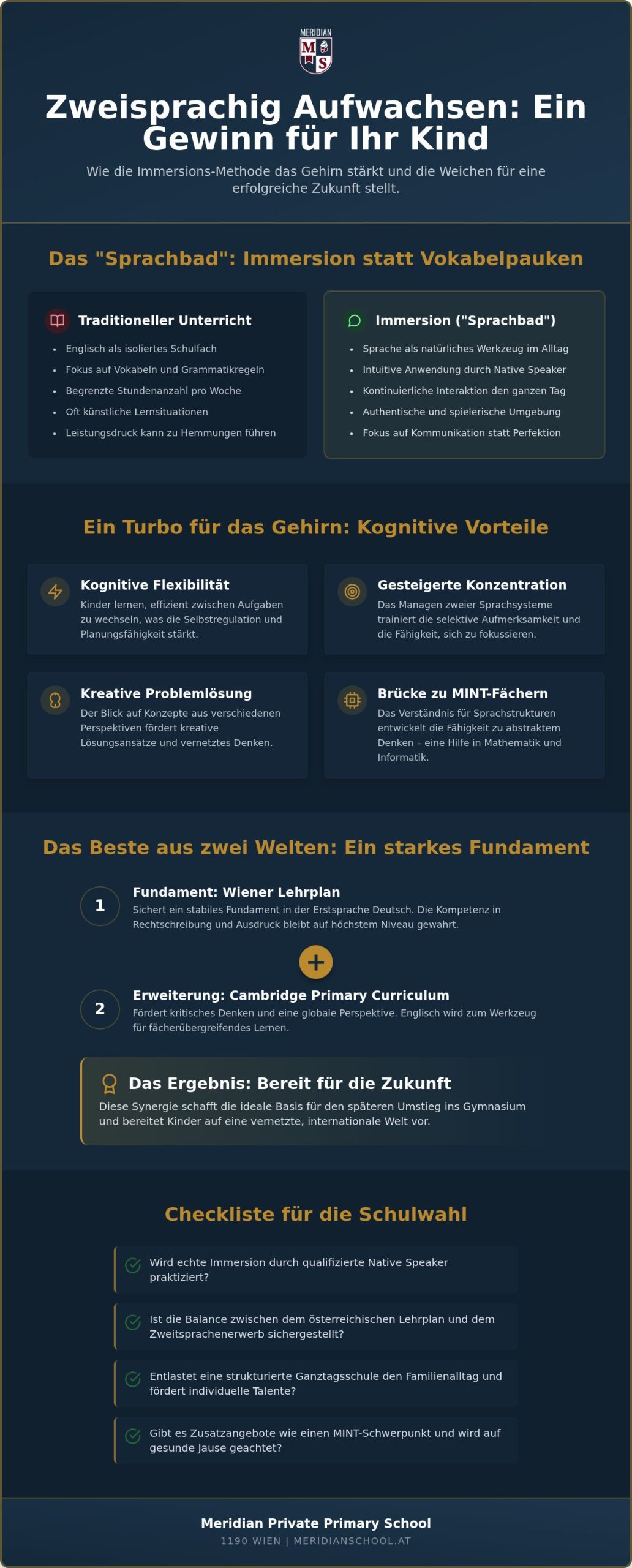 Zweisprachig aufwachsen: Vorteile und kognitive Chancen in der Volksschule