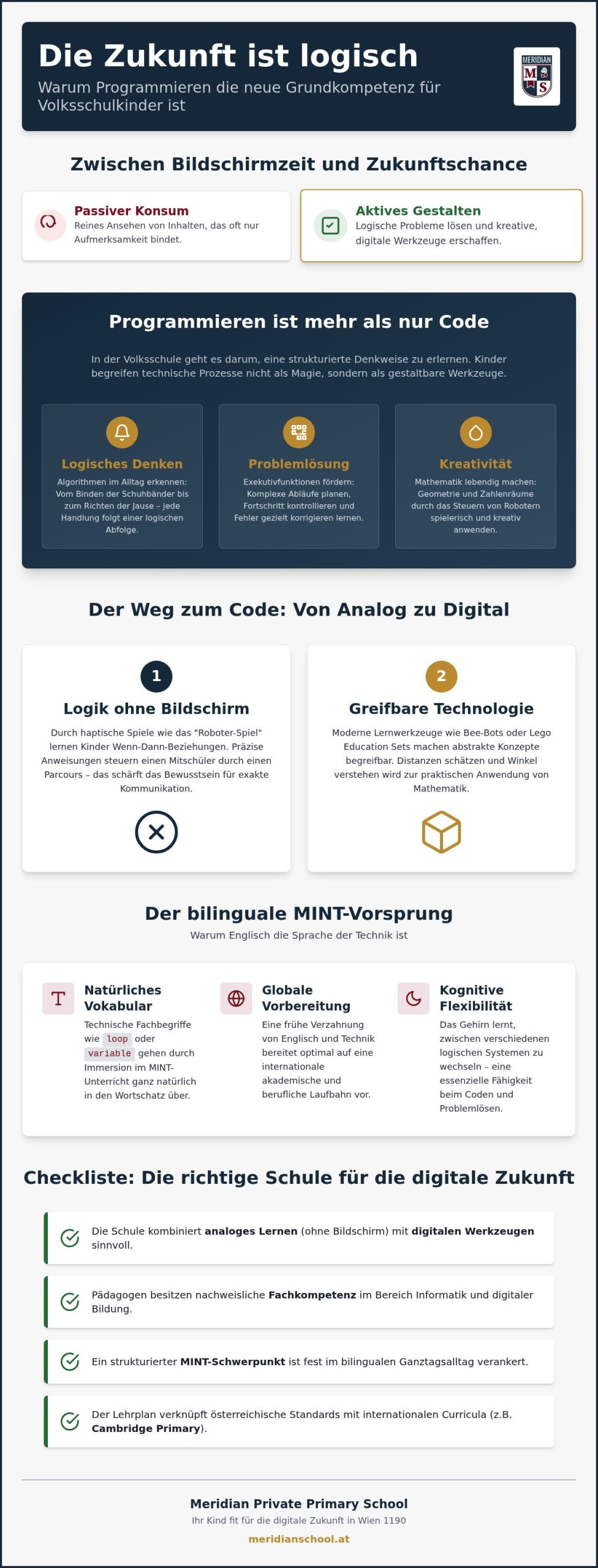 Programmieren lernen in der Volksschule: Warum IT-Kompetenz 2026 unverzichtbar ist