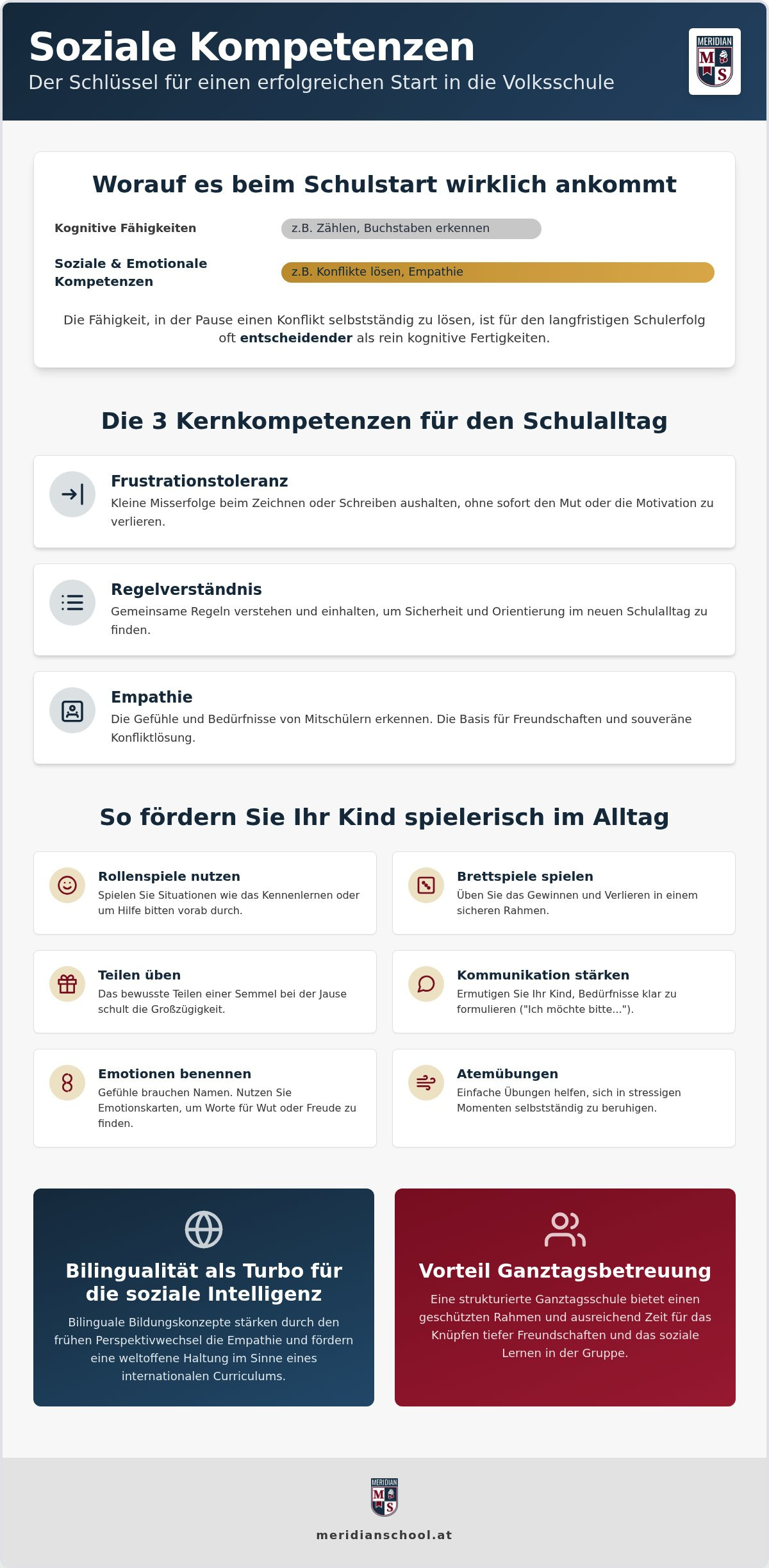 Soziale Kompetenzen vor dem Schulstart fördern: Der Weg zum entspannten Taferlklassler