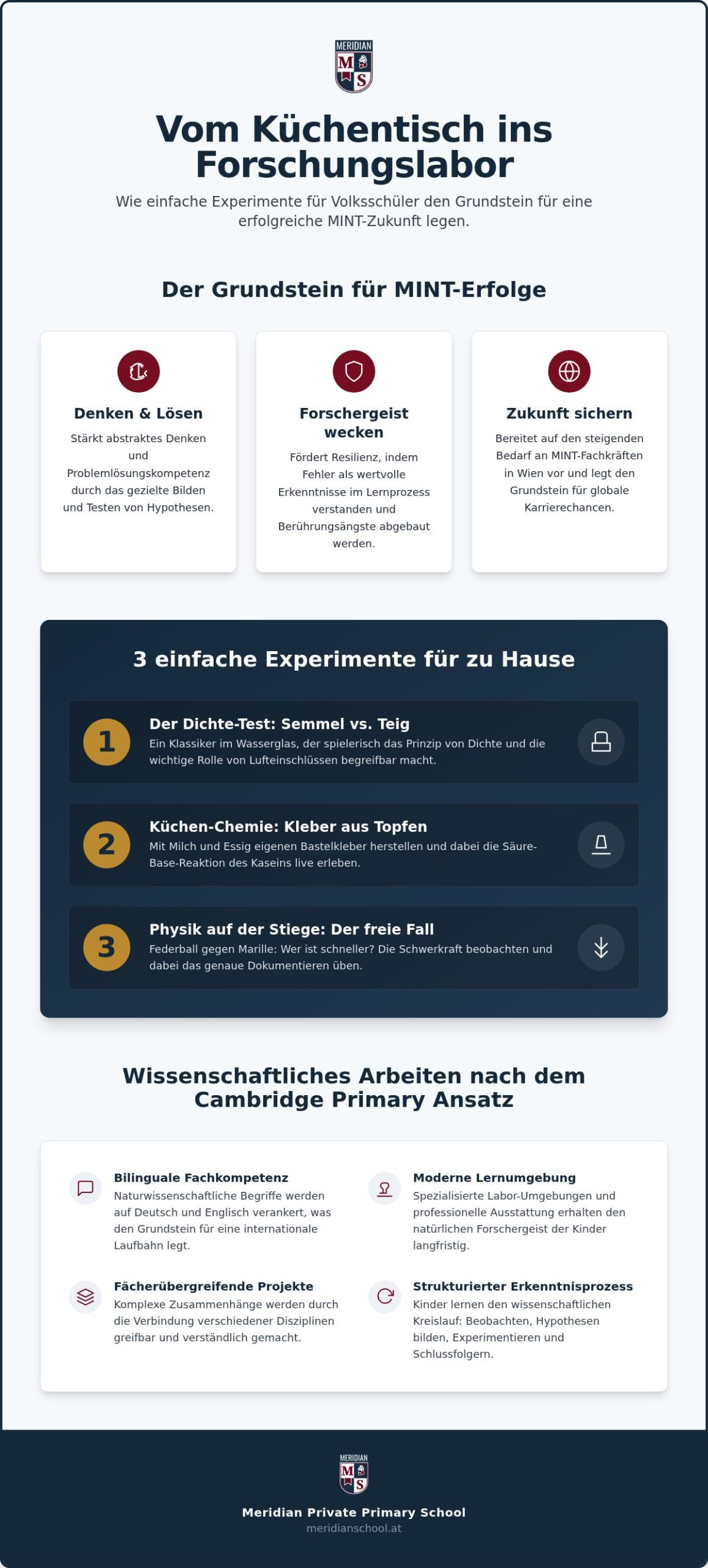 Experimente für Volksschüler: Forschergeist zu Hause und in der Schule wecken (2026)