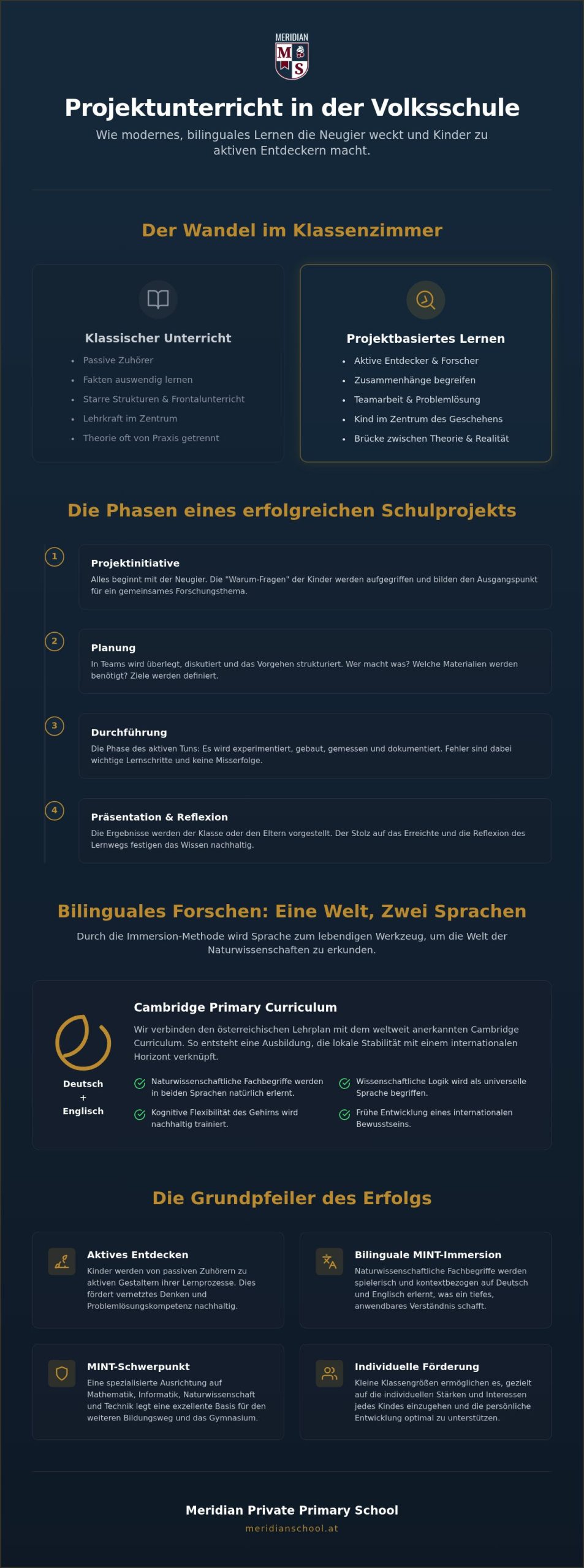 Projektunterricht in der Volksschule: Wie Kinder forschend die Welt entdecken