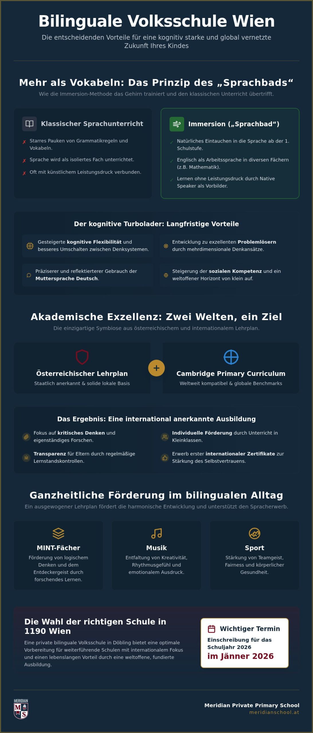 Vorteile bilinguale Volksschule Wien: Warum Zweisprachigkeit 2026 den Unterschied macht
