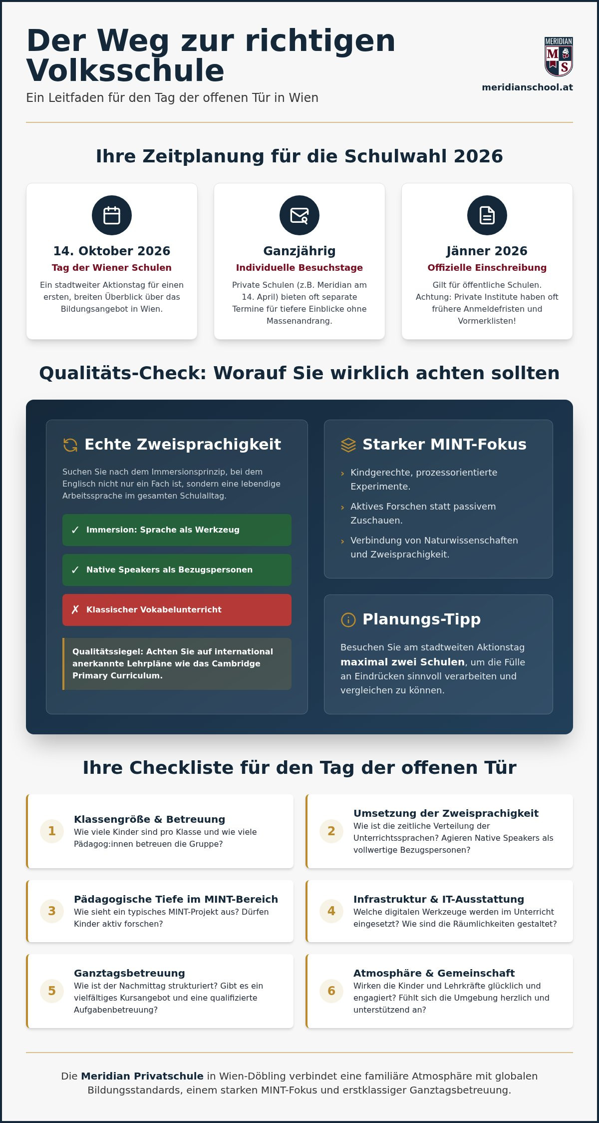 Tag der offenen Tür Schule Wien 2026: Der ultimative Guide für Eltern