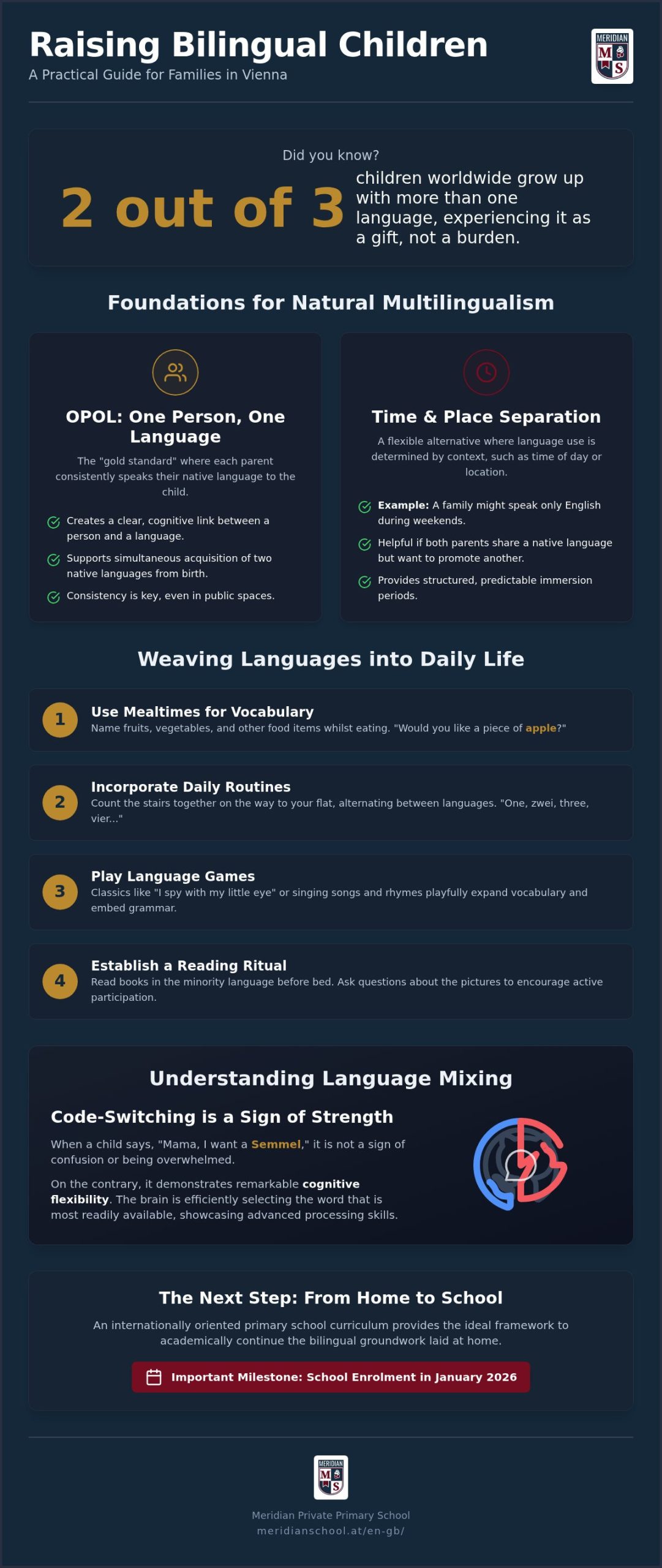 Raising Bilingual Children: Practical Tips for Everyday Life and the 2026 School Start