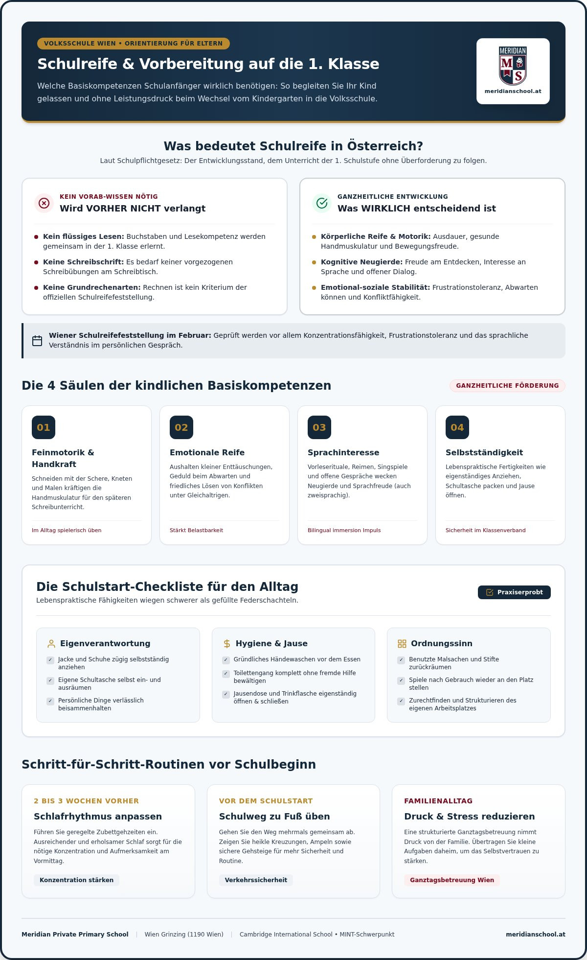 Wie bereite ich mein Kind auf die erste Klasse vor? Checkliste für Eltern