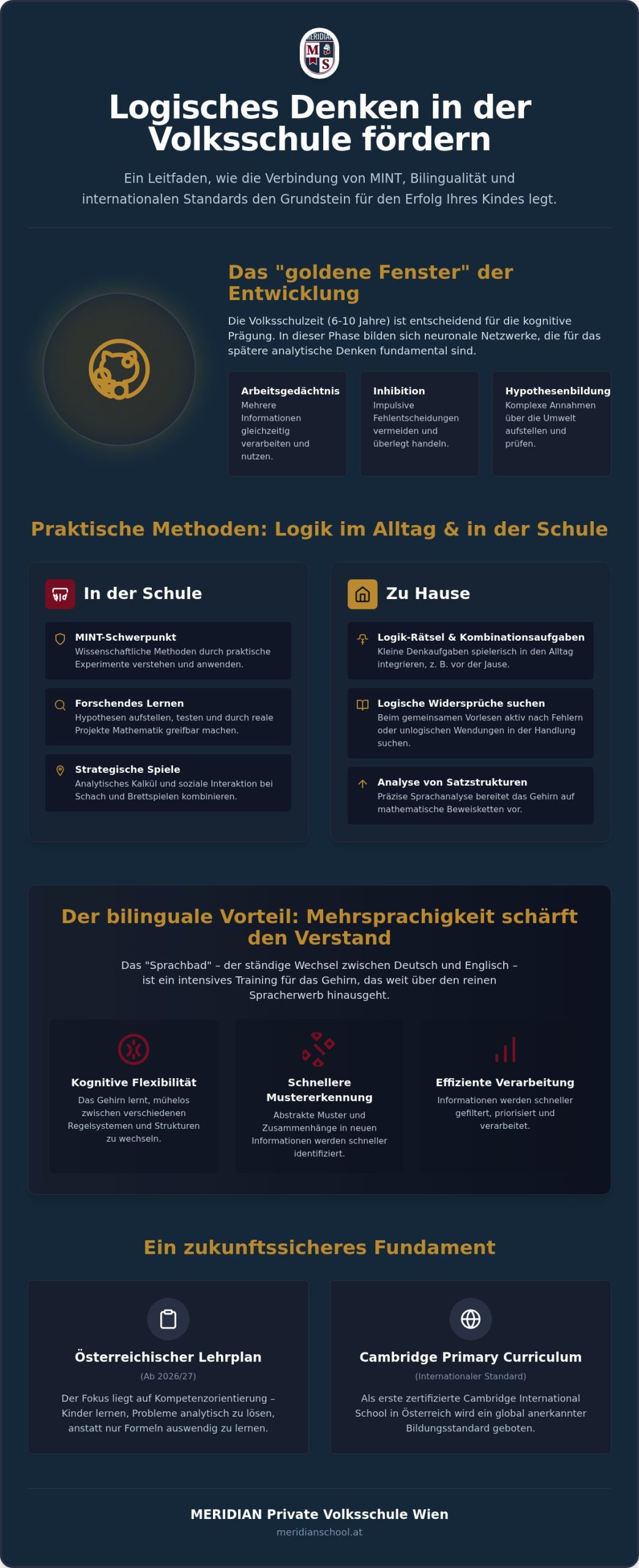 Logisches Denken fördern in der Grundschule: Strategien für die Volksschule 2026